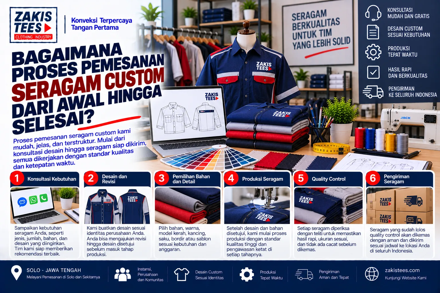 bagaimana-proses-pemesanan-seragam-custom-dari-awal-hingga-selesai